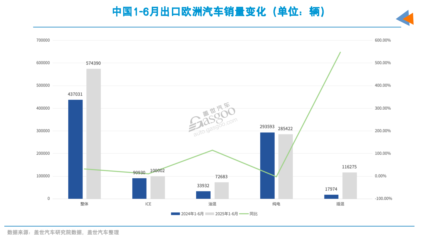 IAA 2025上的“中国面孔”
