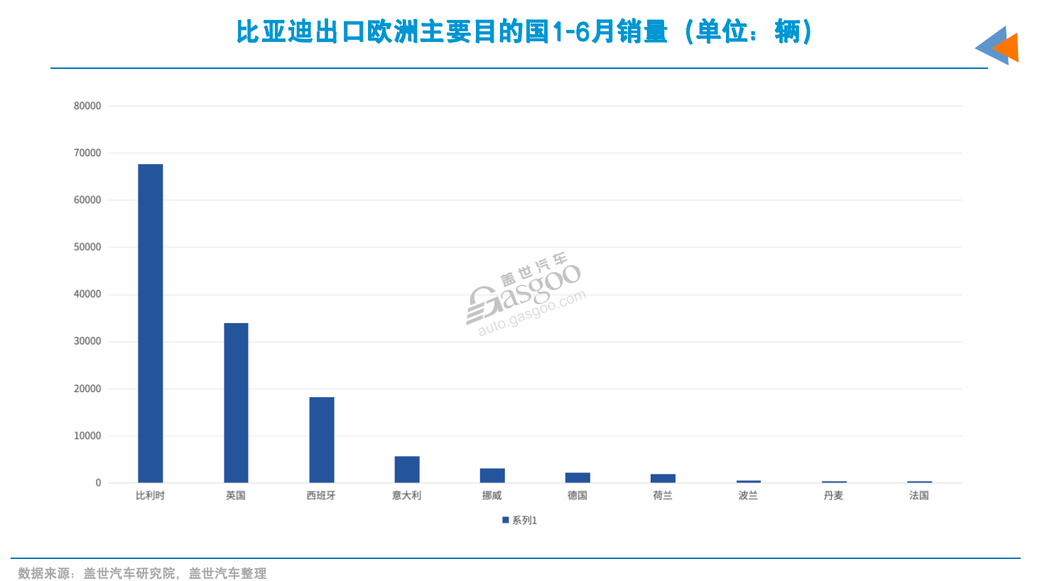 IAA 2025上的“中国面孔”
